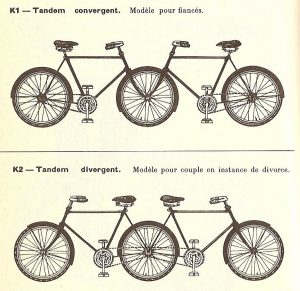 Tandem convergent et tandem divergent