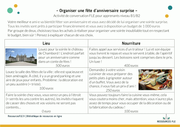 conversation fle anniversaire