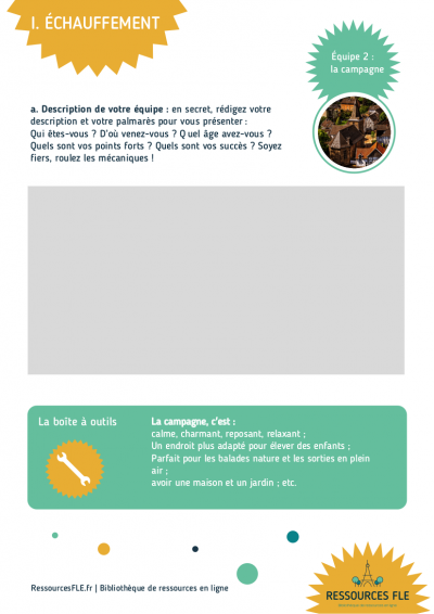 Fatal débat FLE A2 | vivre à la ville ou à la campagne ? – Image 4