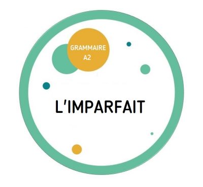 Grammaire FLE A2 | L'imparfait